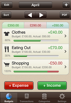 Budgets iPhone App